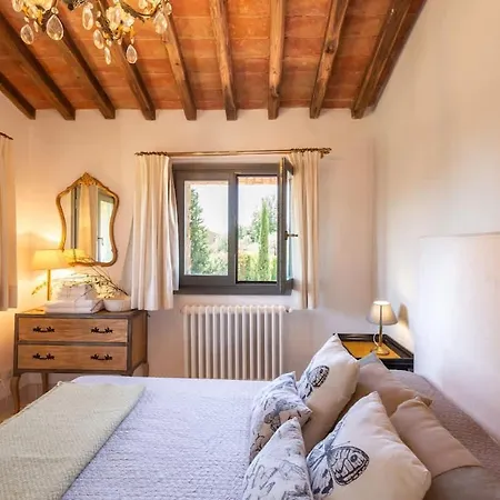 Casa vacanze Della Meletta *